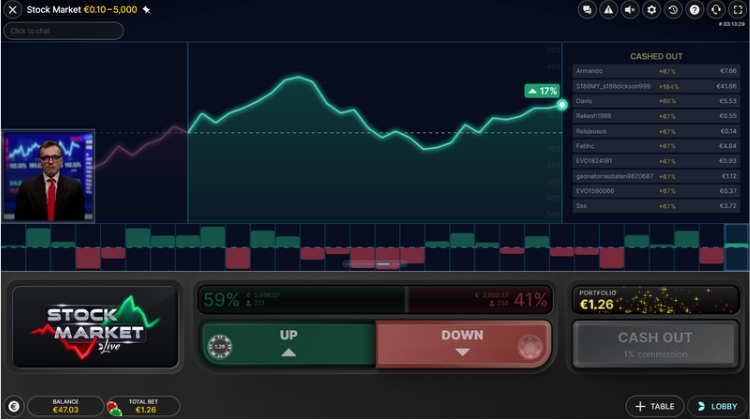 Stock Market Live Crash Game