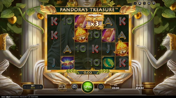 Pandora's Treasure Pandora's Box