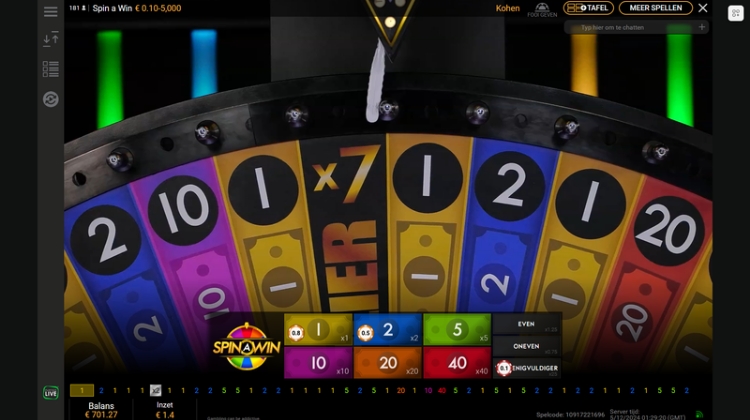 Spin a Win Multiplier Bonus