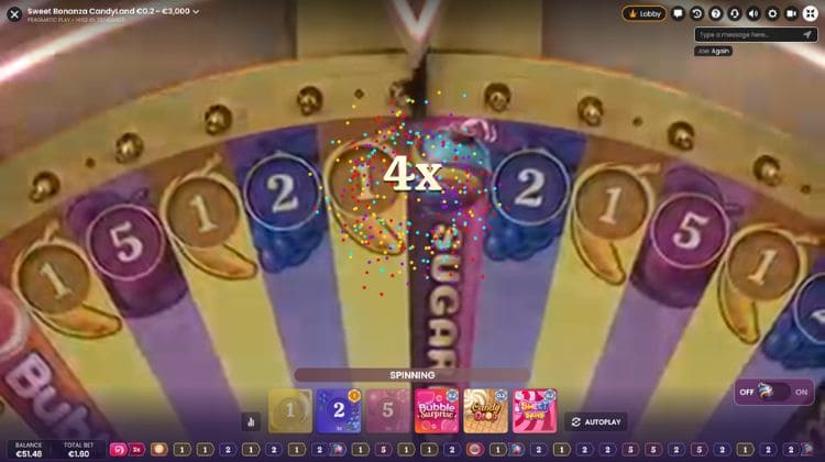 Pragmatic Play Sweet Bonanza Candyland Gameplay
