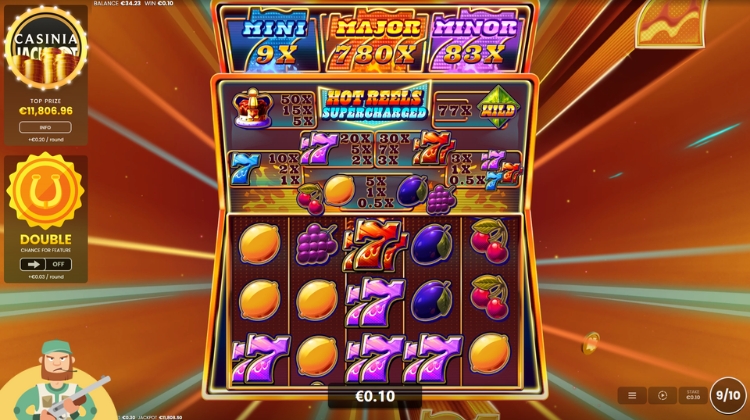 777 Hot Reels Supercharged Free Spins