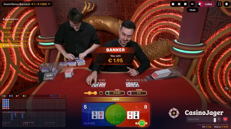 ICONIC21 Grand Bonus Baccarat