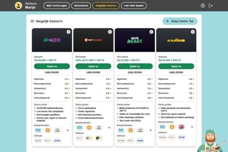 Vergelijk Online Casino's in het Ledengedeelte