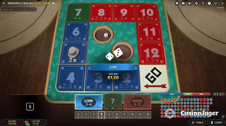 Evolution Monopoly Roll 'em Gameplay